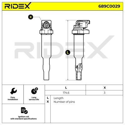 Ignition Coil