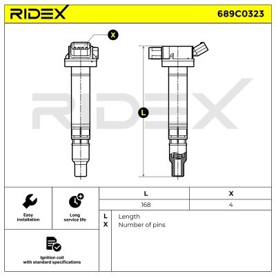 Ignition Coil