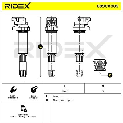 Ignition Coil